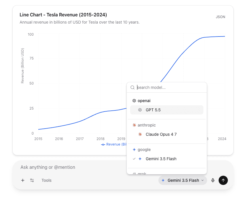 Model picker open in a chat thread