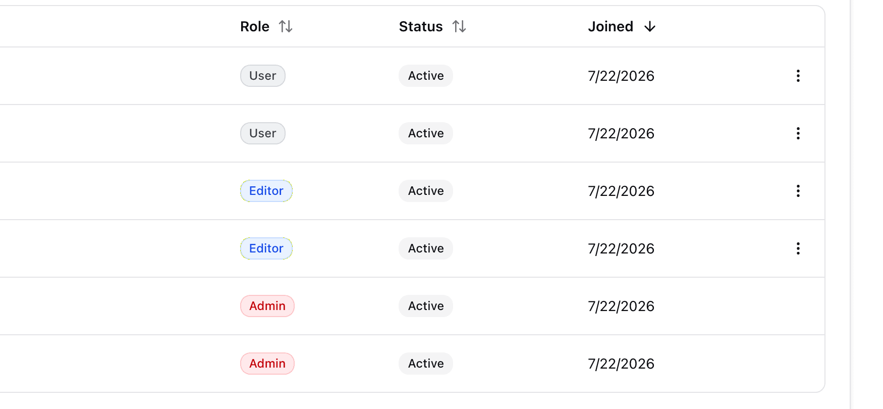 Roles UI
